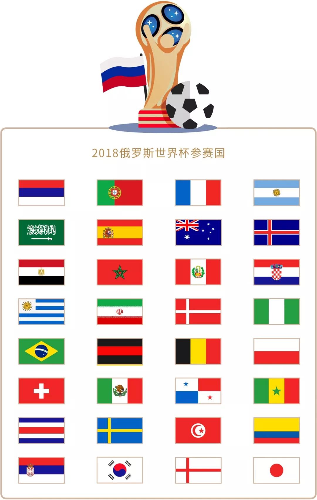 他们的